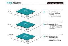 建室表里粉饰工程中合用的相关天花、地面、墙